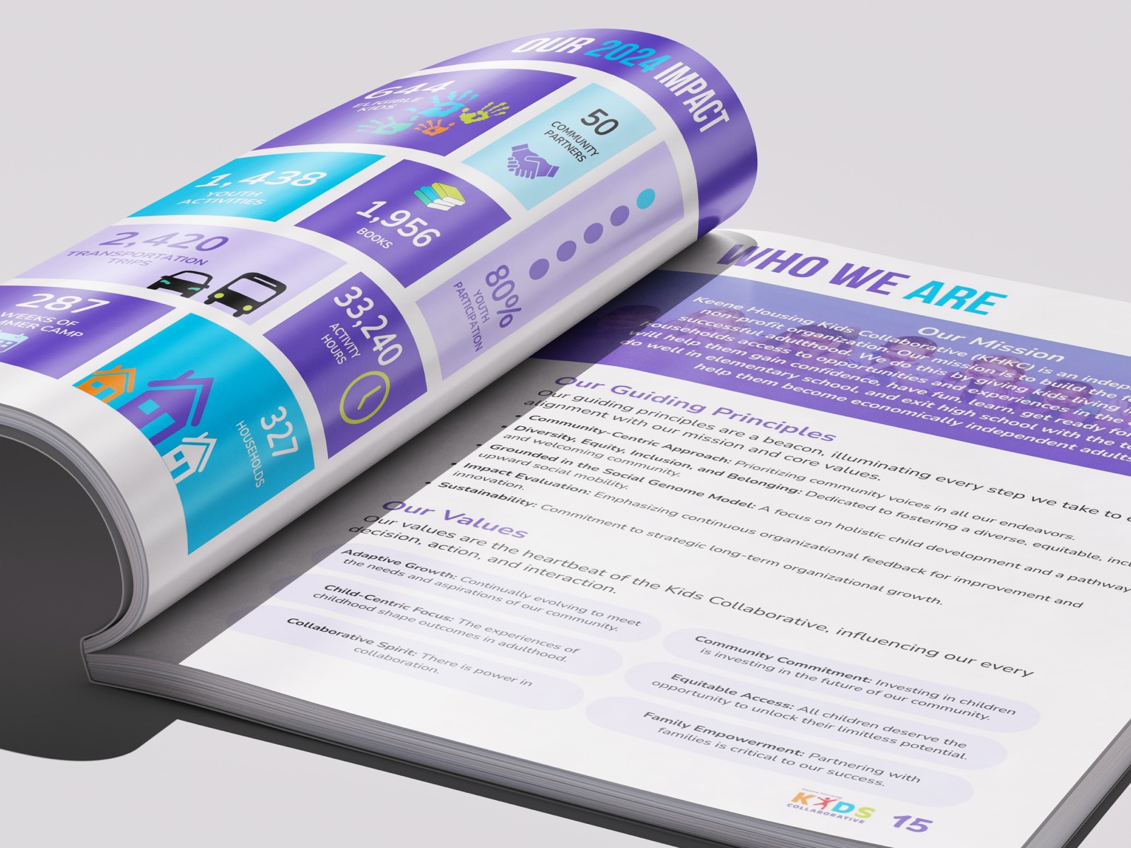 Keene Housing Kids Collaborative booklet spread